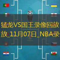 NBA常规赛猛龙107-122国王