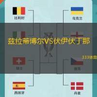 兹拉蒂博尔VS伏伊伏丁那