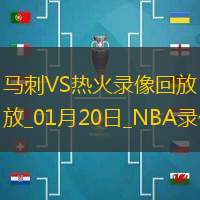 2025年1月20日NBA常规赛马刺vs热火