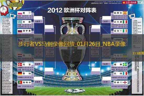 2025年1月26日NBA常规赛步行者vs马刺