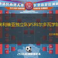 奥利维亚独立队VS科尔多瓦学院