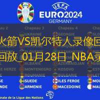 2025年1月28日NBA常规赛火箭vs凯尔特人