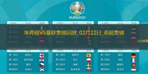 02月22日英超第26轮埃弗顿vs曼联进球