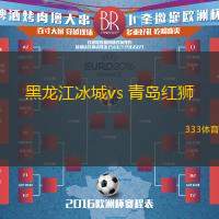 黑龙江冰城vs 青岛红狮(中甲)