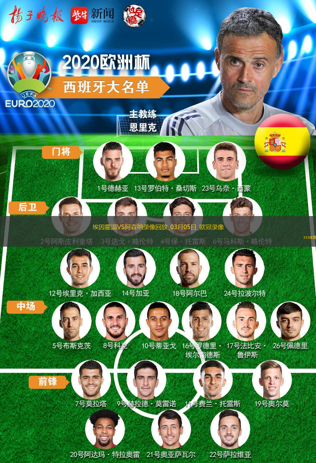 欧冠1/8决赛首回合埃因霍温1-7阿森纳