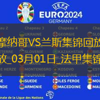 法甲-比雷斯帽子戏法摩纳哥3-0兰斯