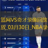 NBA常规赛篮网115-112奇才