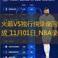 2024年11月1日NBA常规赛火箭vs独行侠