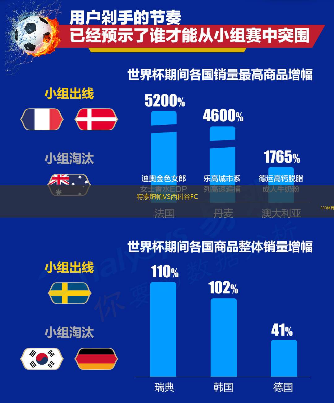 特索纳帕VS西科谷FC