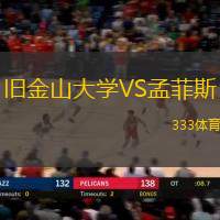旧金山大学VS孟菲斯