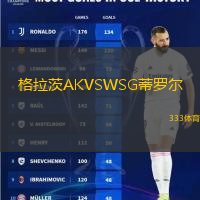 格拉茨AKVSWSG蒂罗尔