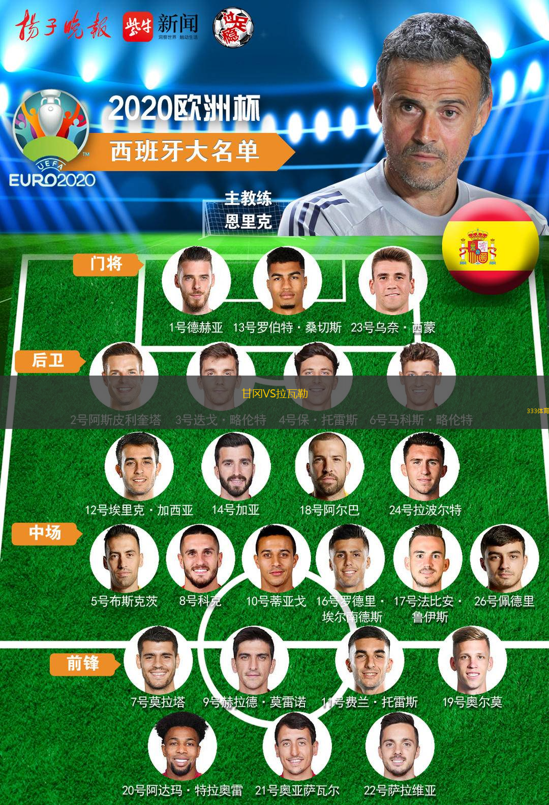 甘冈VS拉瓦勒