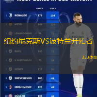 纽约尼克斯VS波特兰开拓者