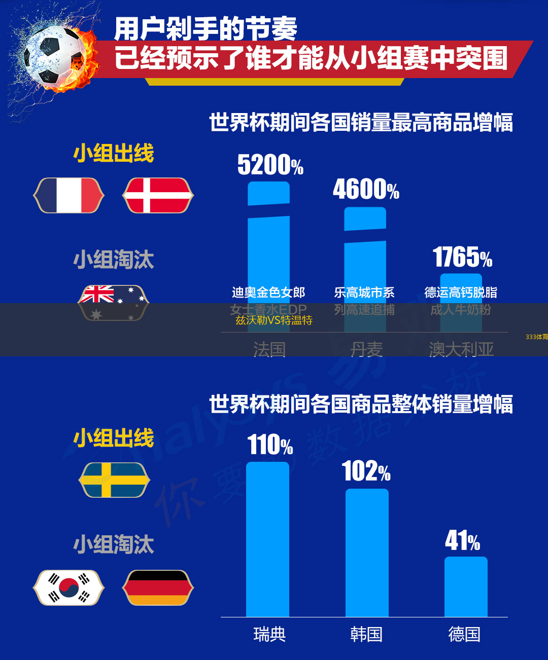 兹沃勒VS特温特