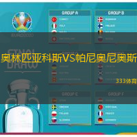 奥林匹亚科斯VS帕尼奥尼奥斯