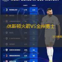 休斯顿火箭VS金州勇士