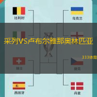 采列VS卢布尔雅那奥林匹亚