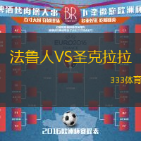 法鲁人VS圣克拉拉
