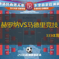 赫罗纳VS马德里竞技