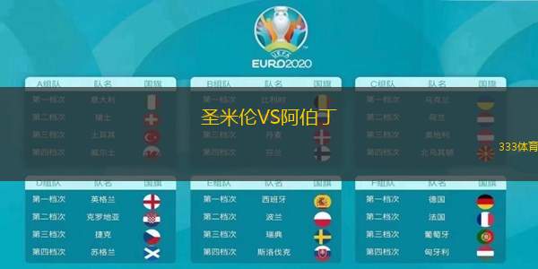 圣米伦VS阿伯丁