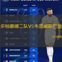 多特蒙德二队VS韦恩威斯巴登