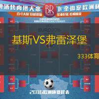 基斯VS弗雷泽堡