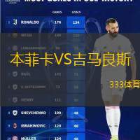 本菲卡VS吉马良斯