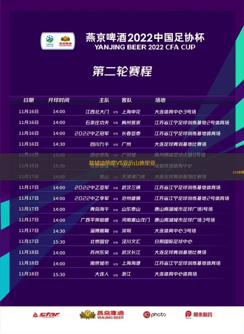 基辅迪纳摩VS亚历山德里亚