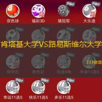 肯塔基大学VS路易斯维尔大学
