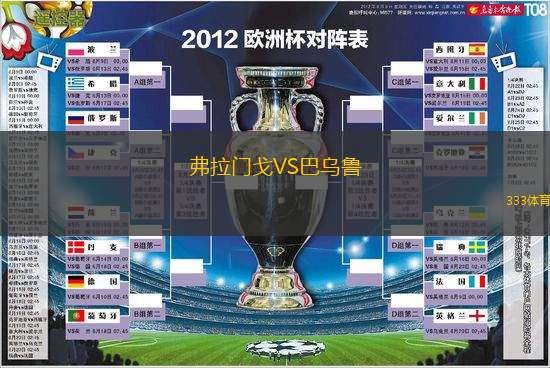 弗拉门戈VS巴乌鲁