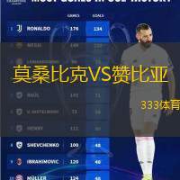 莫桑比克VS赞比亚