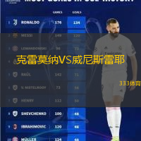克雷莫纳VS威尼斯雷耶