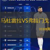 马杜雷拉VS弗拉门戈
