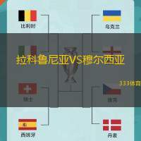 拉科鲁尼亚VS穆尔西亚