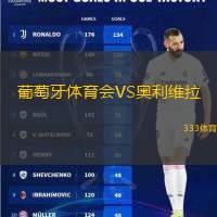 葡萄牙体育会VS奥利维拉