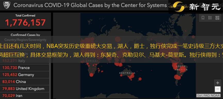 离交易截止日还有几天时间，NBA突发历史级重磅大交易，湖人，爵士，独行侠完成一笔史诗级三方大交易，浓眉和东契奇两超巨互换，具体交易框架为，湖人得到：东契奇、克勒贝尔、马基夫-莫里斯。独行侠得到：安东尼