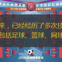 直播吧作为一个在线体育直播平台，自成立以来，已经经历了多次技术革新和市场扩展。最初，直播吧主要是为了满足体育迷们对于实时赛事观看的需求，提供包括足球、篮球、网球等多种体育项目的直播服务。随着互联网技术