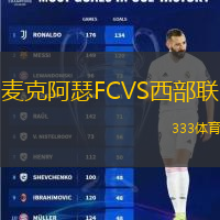 麦克阿瑟FCVS西部联
