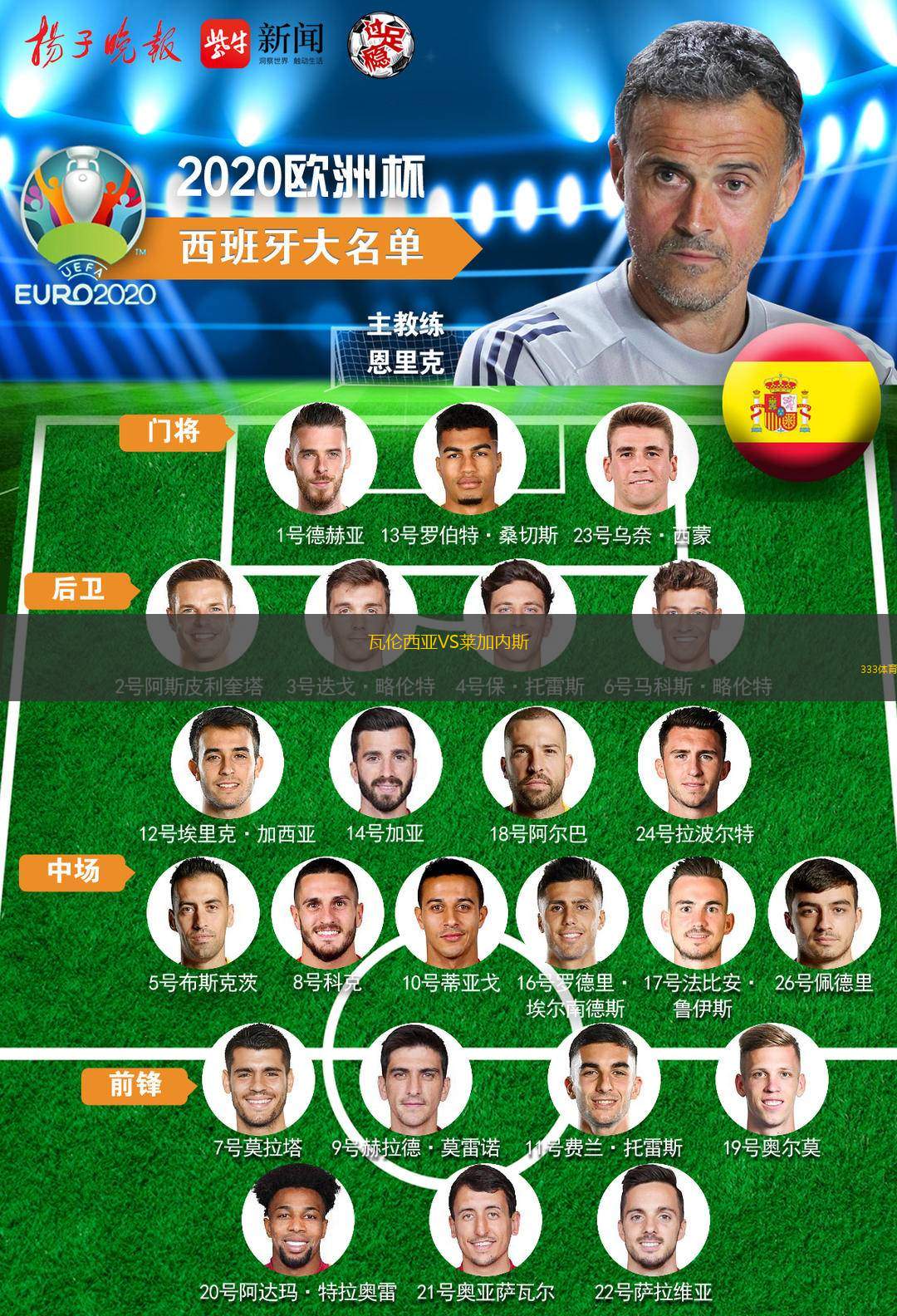瓦伦西亚VS莱加内斯