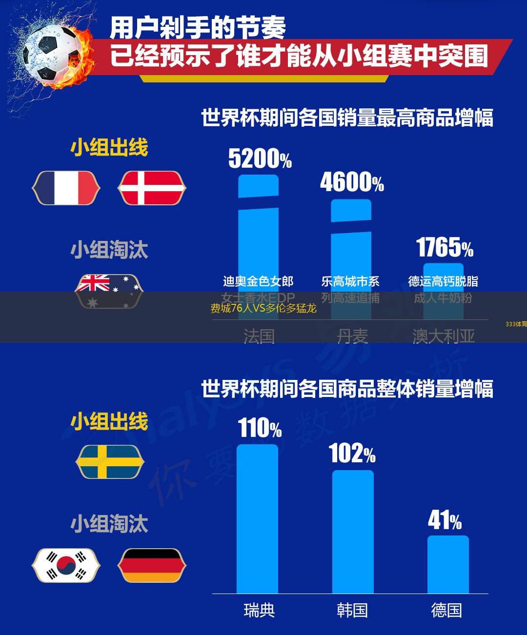 费城76人VS多伦多猛龙
