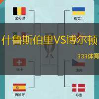 什鲁斯伯里VS博尔顿