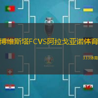 博维斯塔FCVS阿拉戈亚诺体育