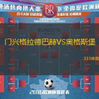 门兴格拉德巴赫VS奥格斯堡