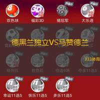 德黑兰独立VS马赞德兰
