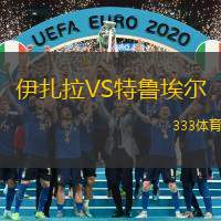伊扎拉VS特鲁埃尔