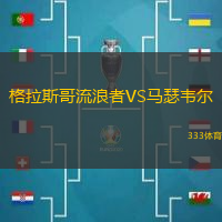 格拉斯哥流浪者VS马瑟韦尔