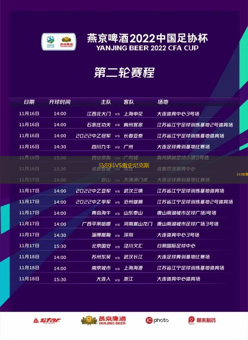 马尔科VS雷史尼克斯