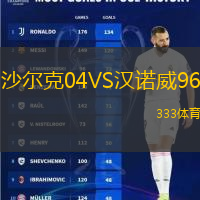 沙尔克04VS汉诺威96