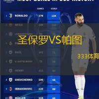 圣保罗VS帕图